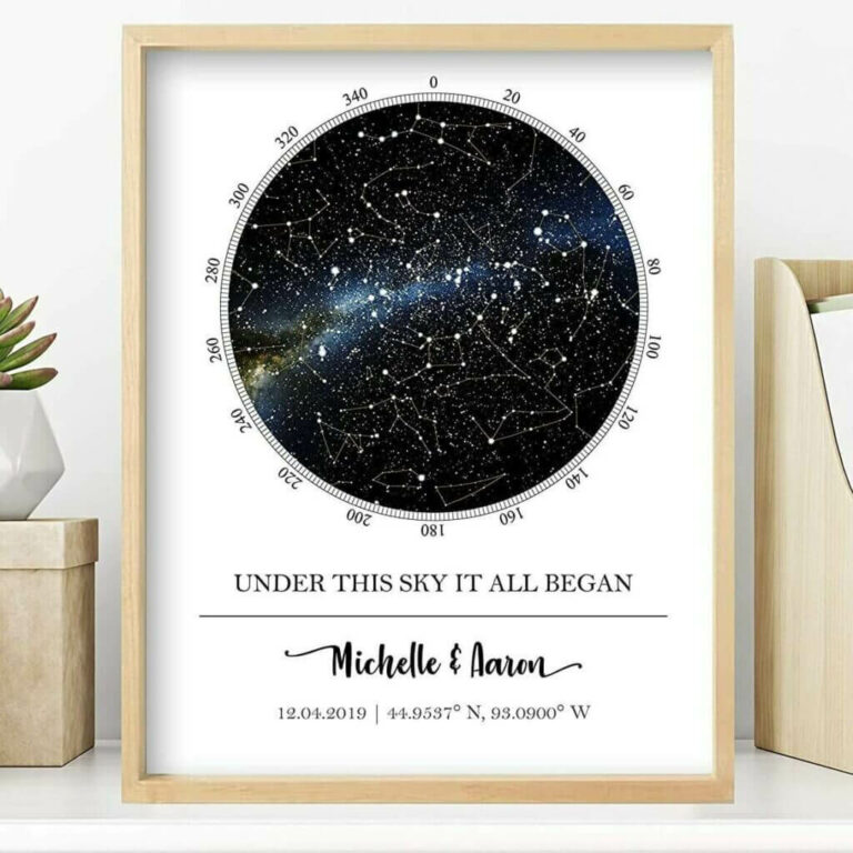 43 Best Astronomy Gifts for Space Lovers • GiftMighty